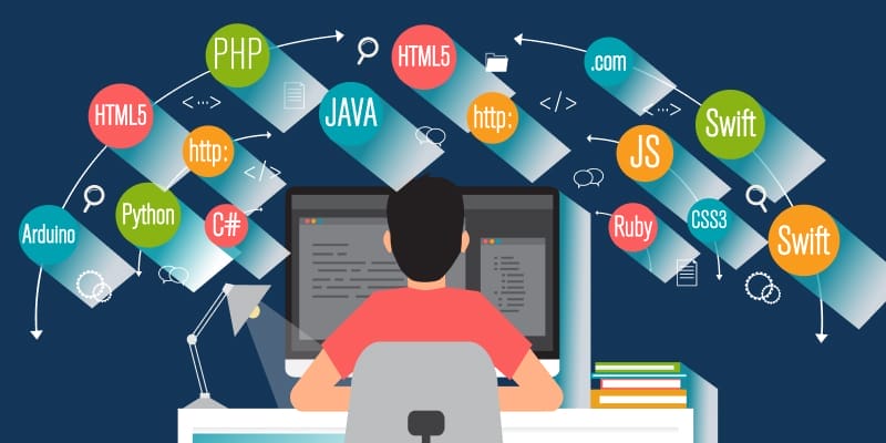A vector illustration of a programming banner showing the top programming languages.