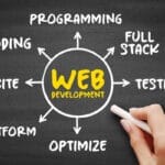 How Non-Techies Can Excel In Full Stack Development Career