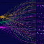 Transforming Data Science with Machine Learning - An Insightful Guide