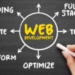Why MEAN Stack Web Development is Your Best Career Choice